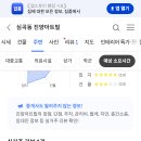 김우진비뇨기과의원 이미지