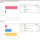 아이돌 앨범 구성, 판매방식 바꿔야한다고 생각하는 달글 이미지