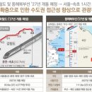 양양국제공항호텔 이미지