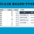 유한프로텍 이미지