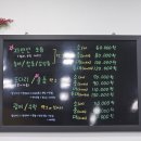 청정회바다나라