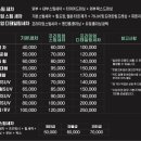 디테일링랩 이미지