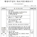 [제보요청]2016년 행정사무감사 '자료제출 목록'보시고 지적,개선사항 제보와 의견주세요^^ 이미지