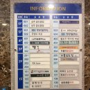 성주로 | 창원 닭갈비맛집 두총각닭갈비 성주점 닭갈비 후기 및 주차