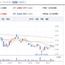 케이씨통상 티스토리
