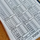 명륜동역 공영주차장 내 이미지