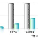 장애인 전용 버스 홈피 '오픈' 이미지