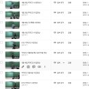 덕계고 전문 엠스터디학원 김시현T 수학 수업 시스템 소개