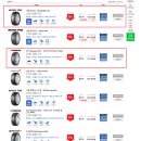 타이어프로 양덕메트로점 이미지