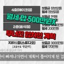 지씨빌딩 이미지