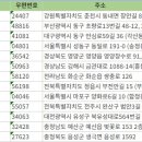 (주)태종건설