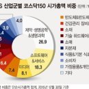 시선약품 이미지