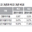 인플레이 이미지
