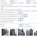 하성면보건지소 이미지