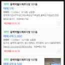 ㈜중동 | 경기도 용인시 기흥구 중동 동백역 월드메르디앙아파트 경매(70%)