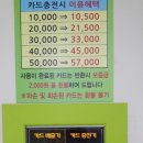 셀프24시 무인빨래방 이미지