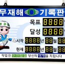 (주)동국프라텍 - 921 | (주)동국프라텍