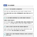 월드풍경채부동산공인중개사사무소 네이버블로그