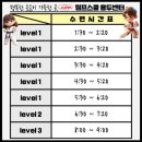 미르태권도스쿨 이미지