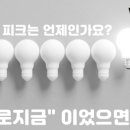 원데이오프