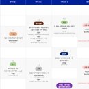 부동산경공매(토) 이미지