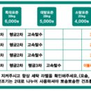 아쿠아워시 이미지
