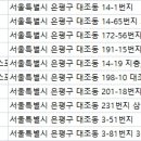 (주)케이디플러스 이미지