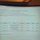 운영자님에게 , 닉네임 완료와 행보쿠한뉸서띠가 게시한 본문 게시글들의 삭제를 요청합니다. 이미지