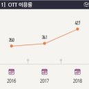 프리스트커뮤니케이션즈