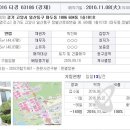 정발산로82번길 이미지
