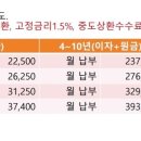 두성물류기계
