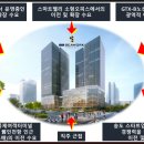 씨테라스