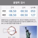 분당안과의원 이미지