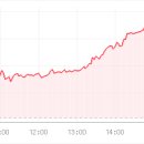 한빛태성태양광 | 주식분석_4월15일(수)