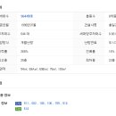 (주)충일건설