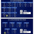 드림허브군산에프에스 이미지