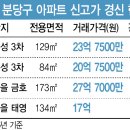 분당-164 이미지