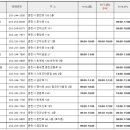춘천성심약국 이미지