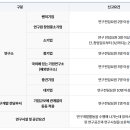 (주)한국블럭체인기술연구소