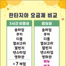 판타지아 월드