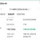 알리바이 금당점 네이버블로그