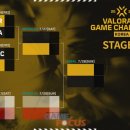 게임코리아 이미지