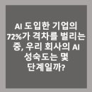 기업의 AI 성숙도 격차: 2026년 엔터프라이즈 혁신이 가속화되는 이유 https://bit.ly/4dPfNg1 이미지