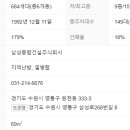 원천삼성1차 이미지