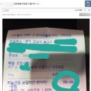 [단독]닭강정 거짓 주문, 왕따 아닌 ‘작업대출 사기’였다 이미지