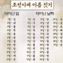 조선시대 이름 짓는 방법 이미지