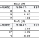 주식회사인터로조 이미지