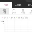 쥬비스다이어트 대전둔산점 이미지