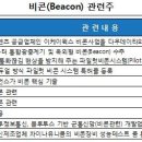비콘