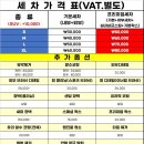 워시하우스 | 대전 세차 워시하우스 워시하우스에서 손세차 받은 후기